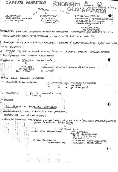 Chimica analitica - Appunti