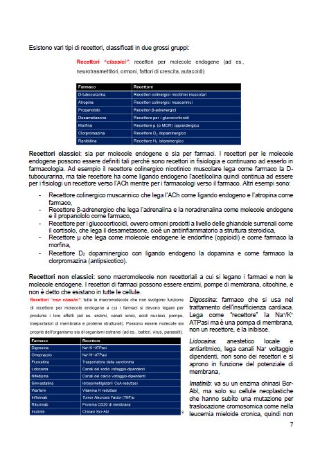 Farmacologia - Appunti - Farmacia