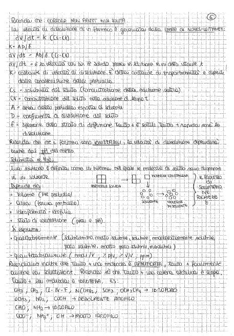 Chimica Farmaceutica 1 - Appunti